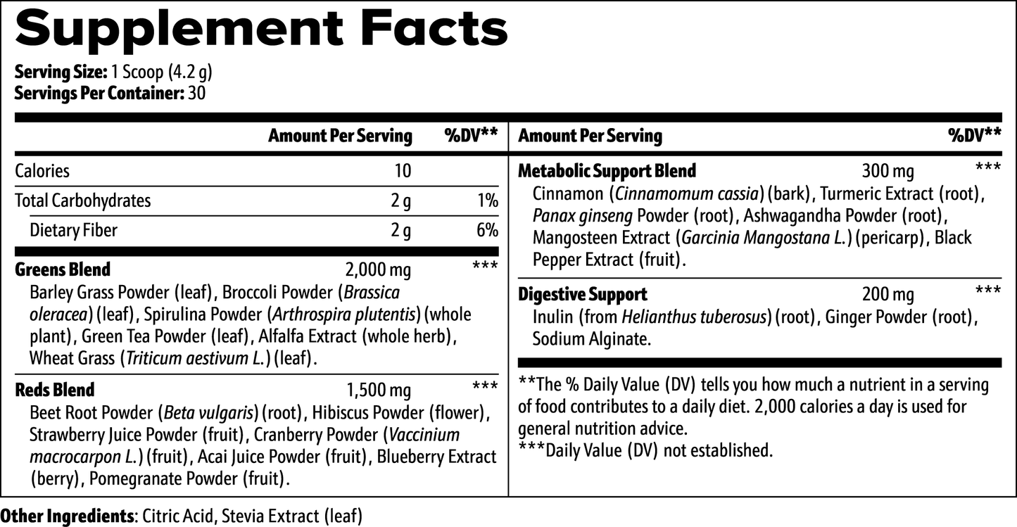 Daily Dose Nutrients | Vital Greens